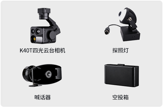 A list of competible parts for HEQ Machine E2 UAV Platform including k40t quad-sensor gimbal cameras, search light, speaker, and airdrop box